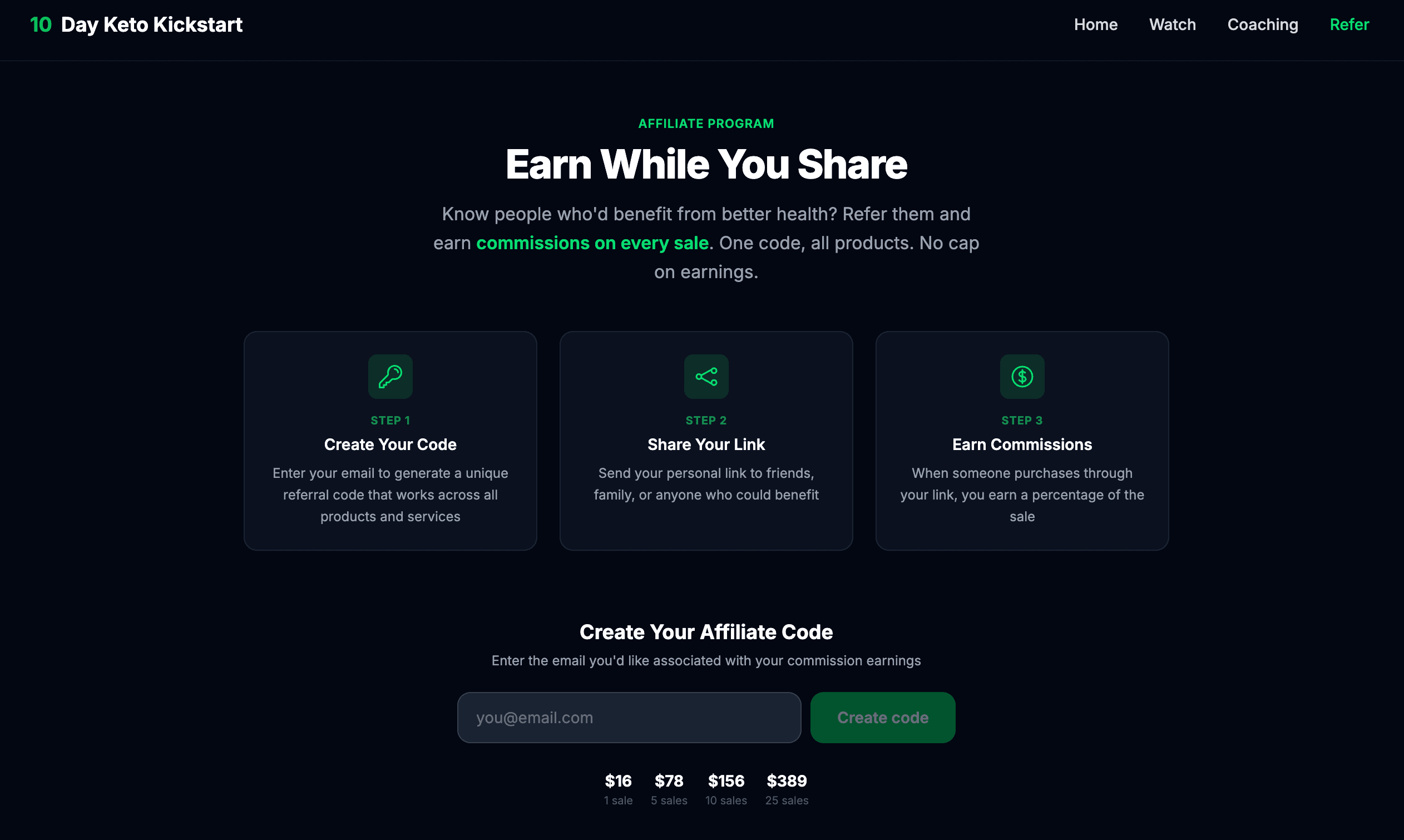 10-Day Keto Kickstart